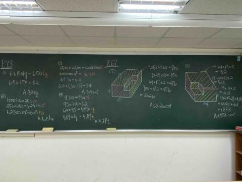 陳冠文 - 數學紀錄