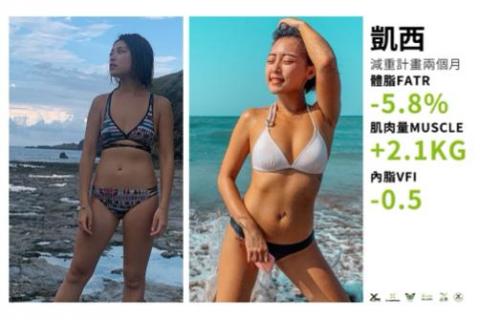 潘韻艷 - 學員效果