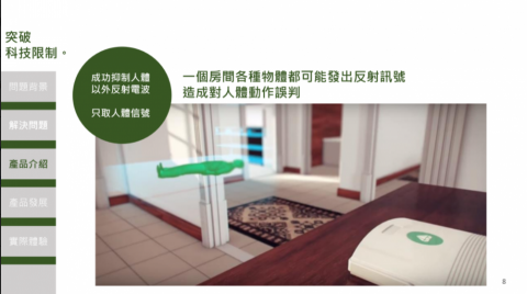 Candice 葶 - 新產品提案簡報-版型文案設計-產品優勢 Candice 葶 - 新產品提案簡報-版型文案設計-產品優勢