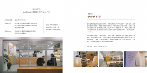 李菁慧 - 【G-Room實驗誌｜2019釜山首爾旅行中】（內頁）

和朋友兩人共同製作的獨立刊物，內頁達175頁；負責攝影、文字撰寫。