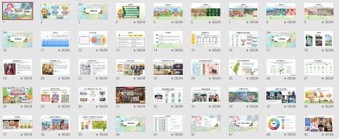 Doris - 行銷提案範例1