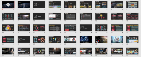 Doris - 行銷提案範例2