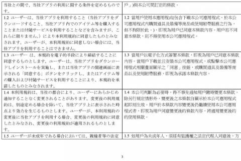 林育如 - 幻光之森 手遊 遊戲契約條款