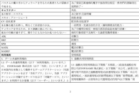 林育如 - 幻光之森 手遊 遊戲契約條款