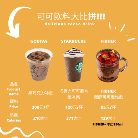 S studio - 社群貼文排版設計