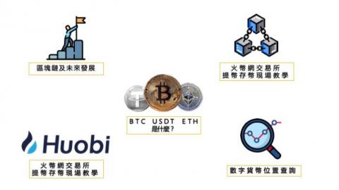 陳彥傑 - 區塊鏈與虛擬貨幣簡報設計-3
此頁可以點選圖案
跳至所需講解的內容 陳彥傑 - 區塊鏈與虛擬貨幣簡報設計-3
此頁可以點選圖案
跳至所需講解的內容