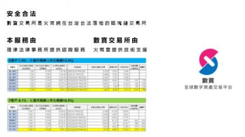 陳彥傑 - 區塊鏈與虛擬貨幣簡報設計-12 陳彥傑 - 區塊鏈與虛擬貨幣簡報設計-12