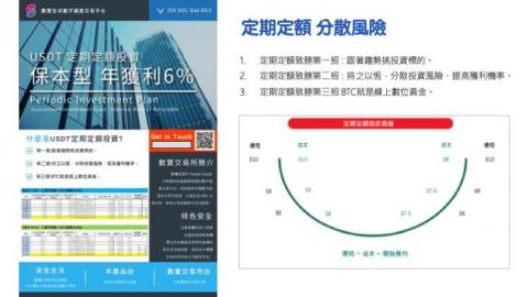 陳彥傑 - 區塊鏈與虛擬貨幣簡報設計-13 陳彥傑 - 區塊鏈與虛擬貨幣簡報設計-13