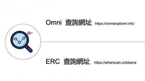 陳彥傑 - 區塊鏈與虛擬貨幣簡報設計-10 陳彥傑 - 區塊鏈與虛擬貨幣簡報設計-10