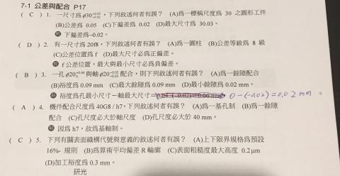 林昱先 - 與作者校稿比對改稿