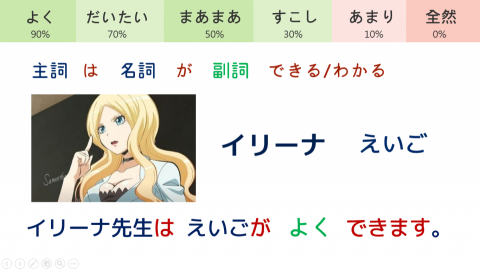 張柔(日文) - 句型練習