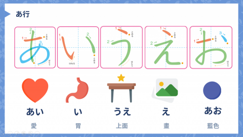 張柔(日文) - 五十音