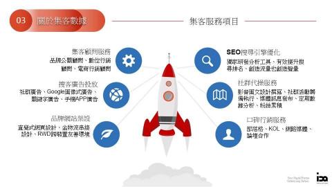 震豪網路媒體股份有限公司 - 