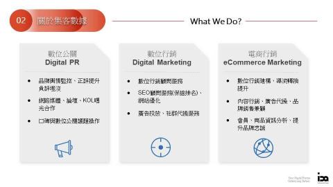 震豪網路媒體股份有限公司 - 