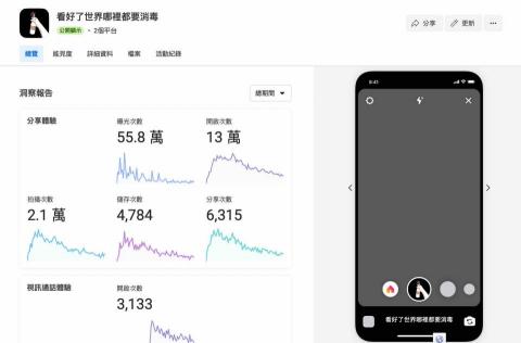 Ernie Chen - 個人 or 品牌IG濾鏡曝光，後台數據直接分享給你參考。