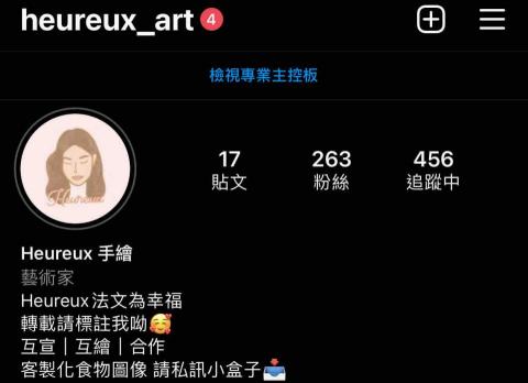 黃琪惠 - 可以參閱我的Ig帳號！主要以食物畫為主！