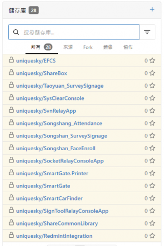 王翰平 - 經手、維護過之專案列表