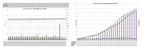yuki - EXCEL數據分析