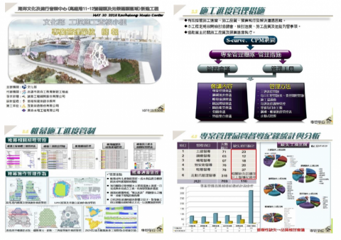 yuki - 曾經接過的案件word、Poweropint排版及版面設計作品