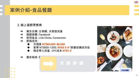 CuriADs Digital - 成效型-2