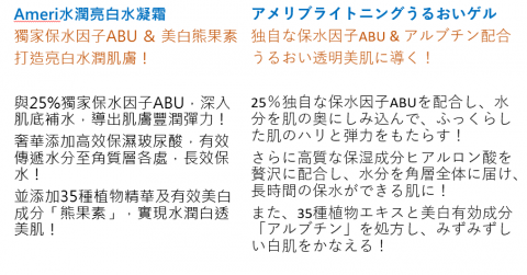 艾米想設計 - 中譯日商品介紹翻譯