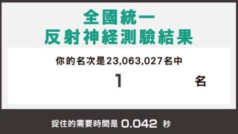 馮先生維修站 - FB小遊戲，用按鍵精靈寫個小外掛，拿了第1
