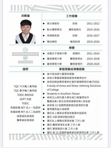 洪畹璇 - 個人學經歷