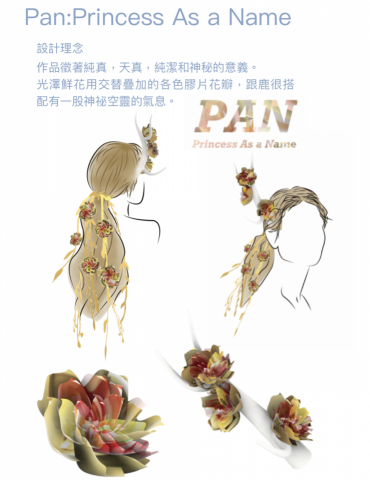 蔡孟均 - 飾品3D設計及繪圖