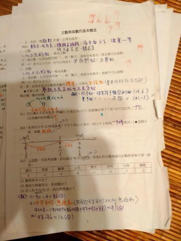 國中小專業數理家教 - 國中數學講義