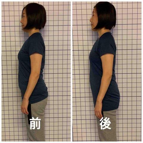 人體工廠 - 骨盆調整