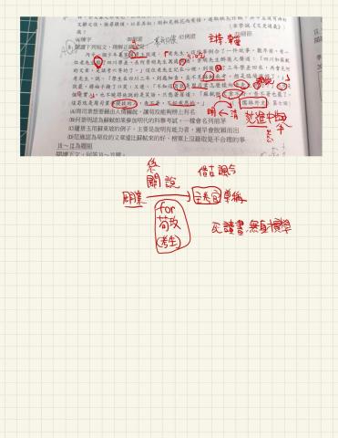 廖瑞儀 - 解題過程