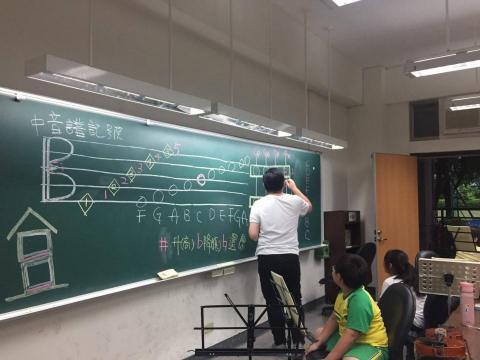 儒樂城Wish Music City 音樂教育派遣中心 - 基礎樂理教學