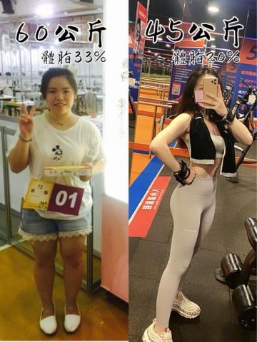 孫文緣 - 左圖為2018年，右圖為2021年