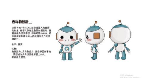 CindyHsieh - 吉祥物設計