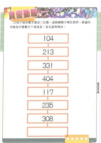 黃振倫 - 國小資優數學
資優動腦