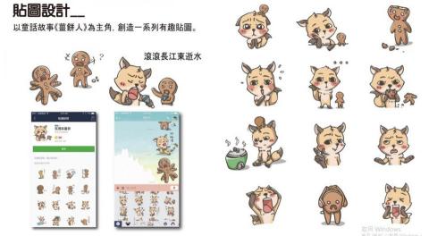 CindyHsieh - 貼圖設計