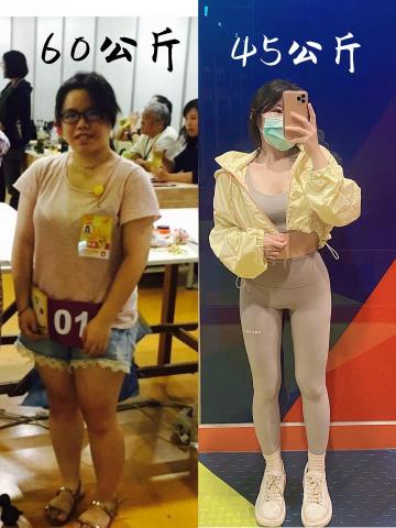 孫文緣 - 左圖為2018年60公斤，右圖為2021年45公斤，
接觸健身已兩年
