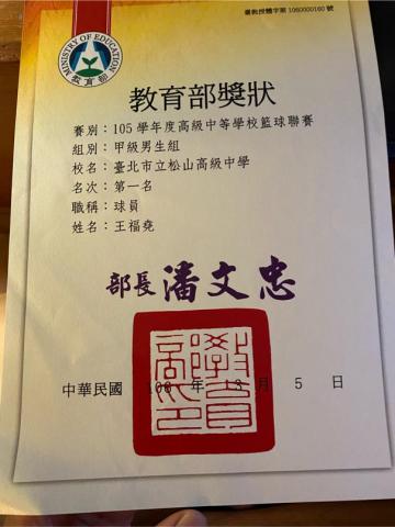 Coach wang 籃球訓練 - 
 Coach wang 籃球訓練 -