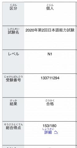網野彩 - 日本語檢定N1 153分