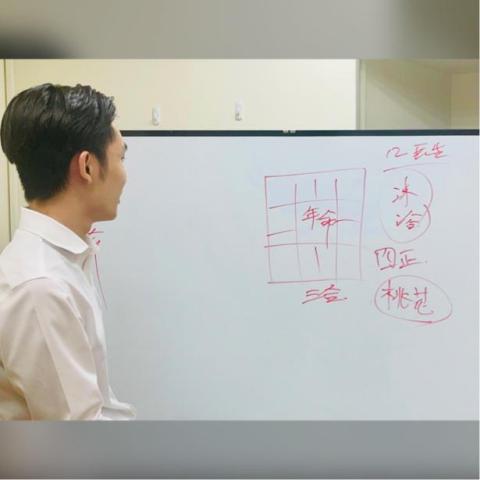 奇門、八字、風水、易學、命理-宋宏康 - 易學基礎課程，用年命結合風水，增旺桃花
