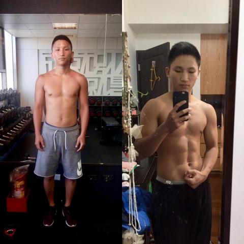 營養健身教練Leo -  營養健身教練Leo -