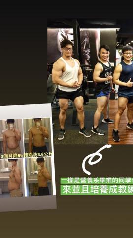 營養健身教練Leo -  營養健身教練Leo -
