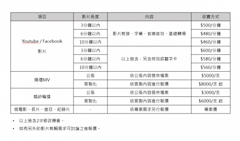 XINYA 新芽 - 價格參考