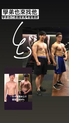 營養健身教練Leo -  營養健身教練Leo -