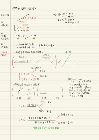 楊雅君(台大⭐專業高中/大學數學家教) - 考前幫學生作的重點統整