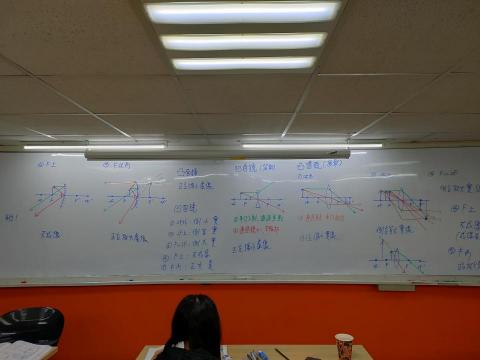 胡嫚芹 - 授課實景