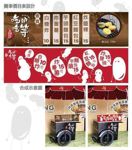 玉米平面設計工作室 - 小吃企業識別