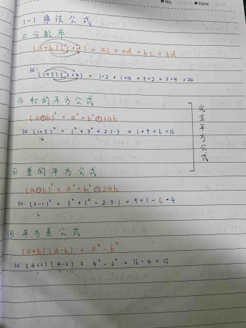 鄭旭廷 - 上課教學手寫筆記字跡工整、顏色分明，讓小朋友學習簡單明瞭！