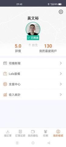 黃文裕 - 拉拉外送平台評價滿分