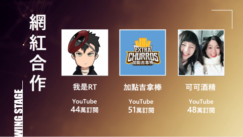 羽翼實業股份有限公司 - 